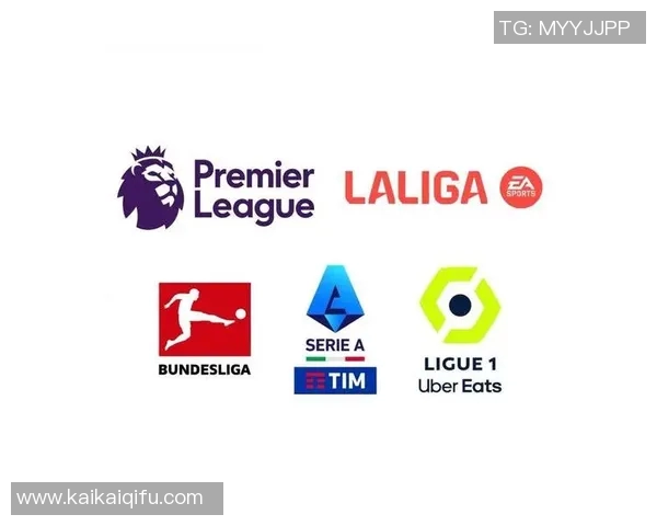 全球足球盛宴世俱杯即将开启各国豪门争夺荣耀之战